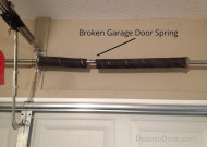 3 Reasons Why Garage Door Spring Replacement is best