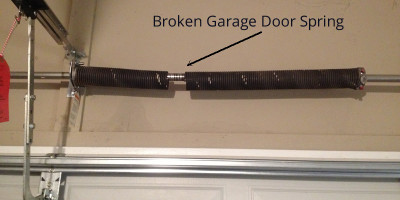 3 Reasons Why Garage Door Spring Replacement is best